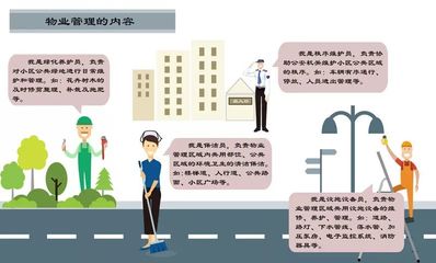 物業到底管什么？解析物業管理及相關配套服務